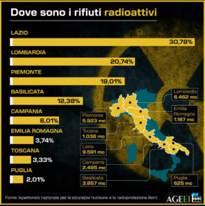 MAPPA RIFIUTI NUCLEARI