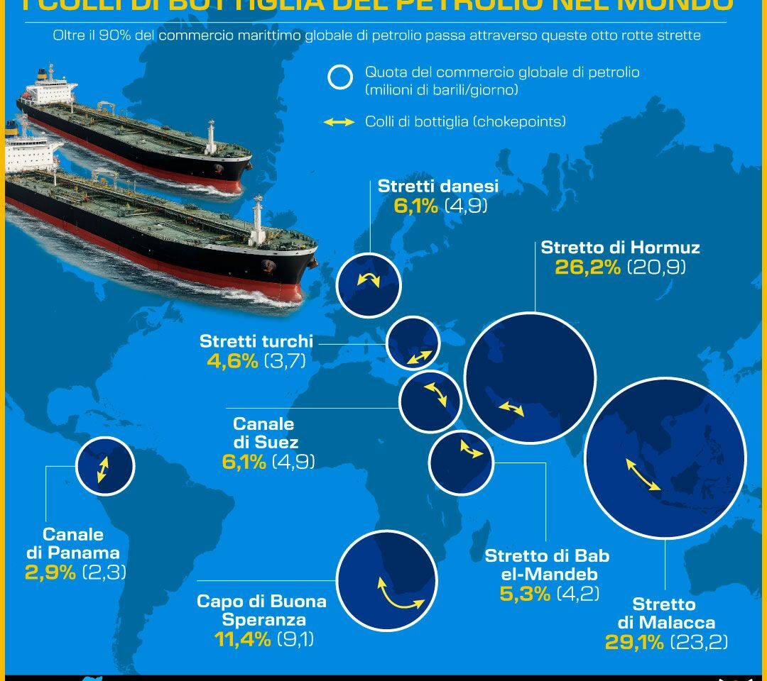 I COLLI DI BOTTIGLIA DEL PETROLIO NEL MONDO - INFOGRAFICA