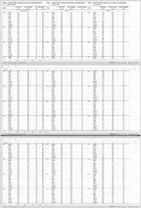 SERIE STORICHE ISTAT OCCUPAZIONE ANNI 2004-2014