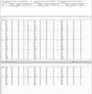 SERIE STORICHE ISTAT OCCUPAZIONE ANNI 2015-2020